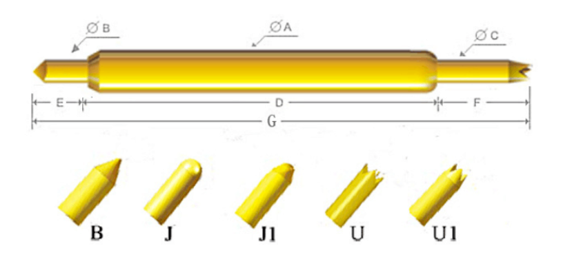 使用半導(dǎo)體測試探針有哪些優(yōu)勢？